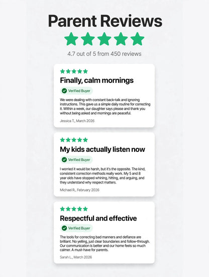 Good Habits, Good Manners Guide